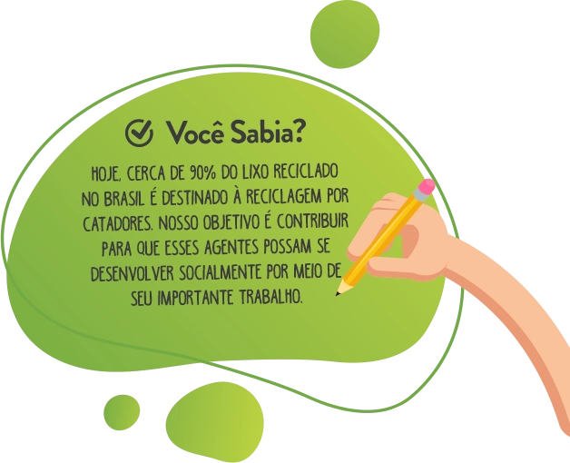 Você Sabia? Hoje, cerca de 90% do lixo reciclado no Brasil é destinado à reciclagem por catadores. Nosso objetivo é contribuir para que esses agentes possam se desenvolver socialmente por meio de seu importante trabalho.